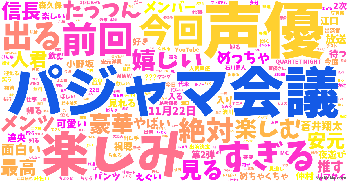 パジャマ会議 の感情分析 Nyakone