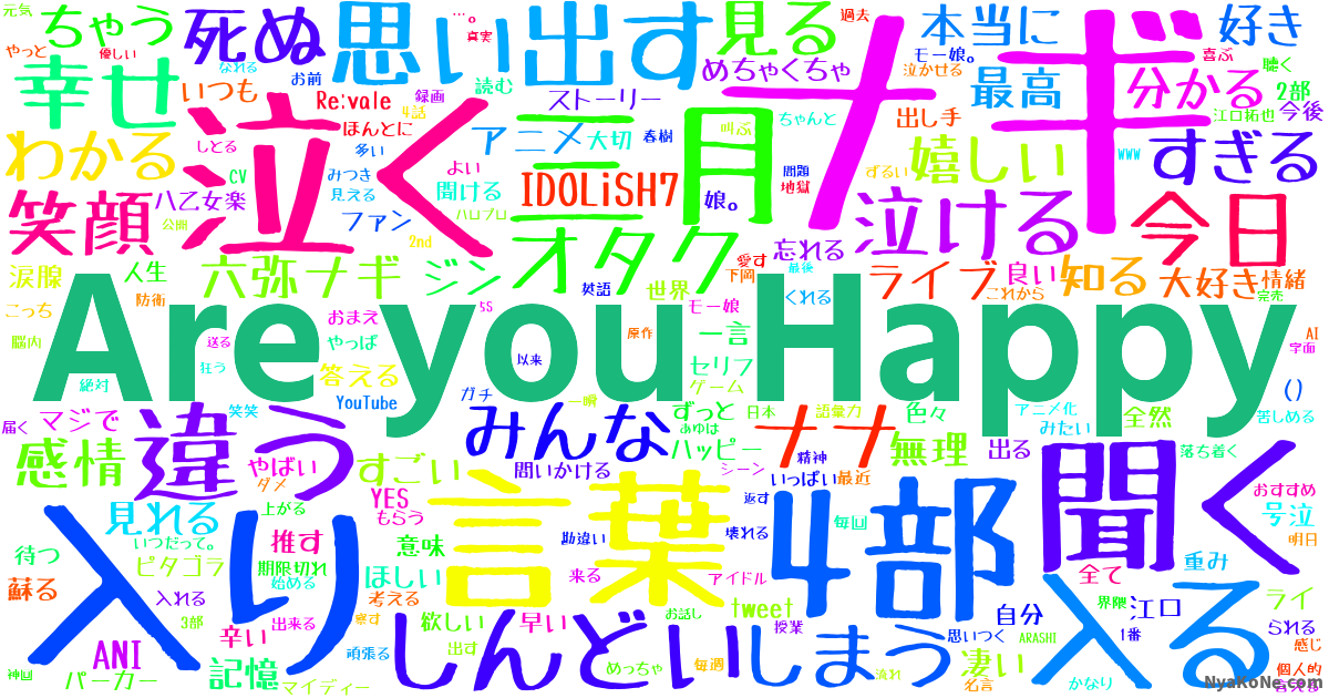 Are You Happy の感情分析 Nyakone