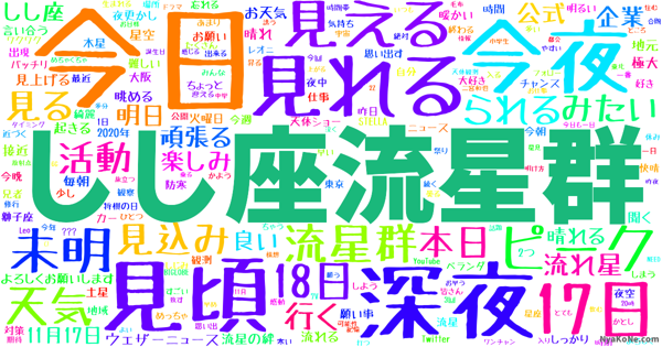 しし座流星群 の感情分析 Nyakone