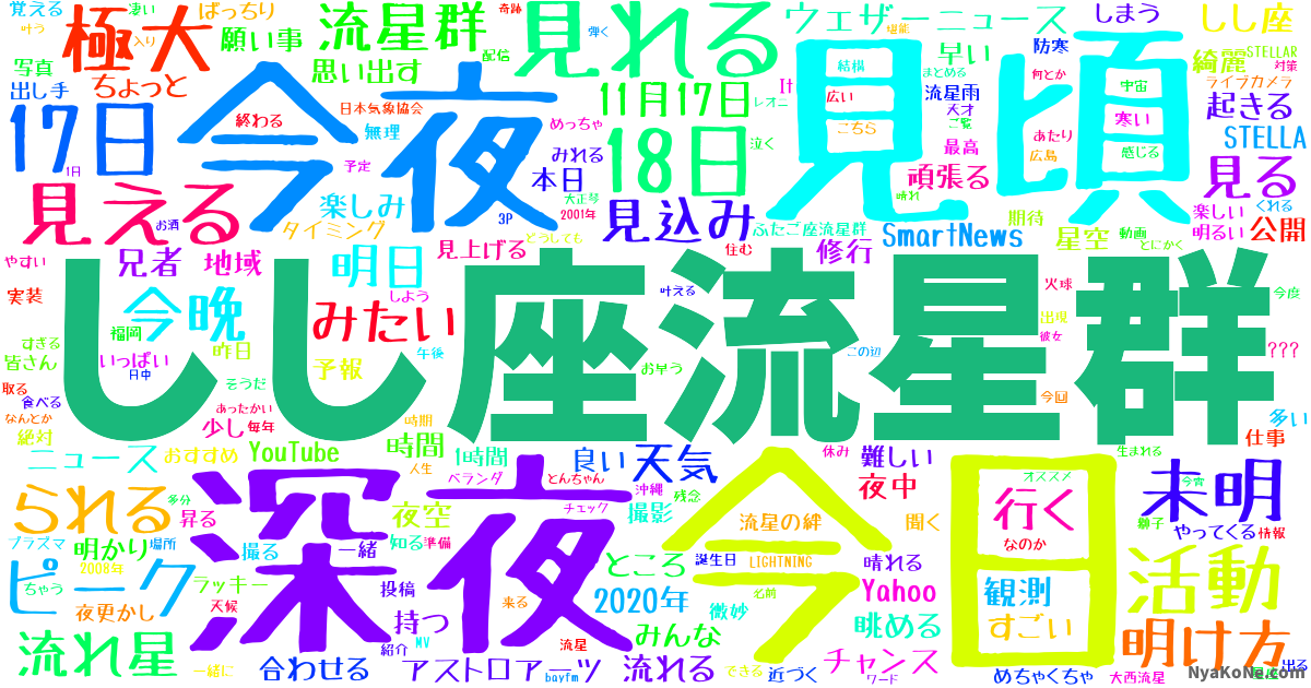しし座流星群 の感情分析 Nyakone