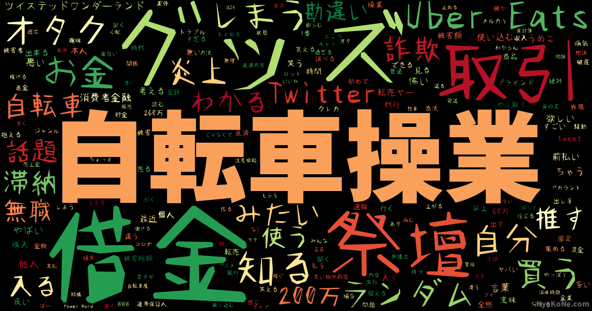 自転車操業 の感情分析 Nyakone