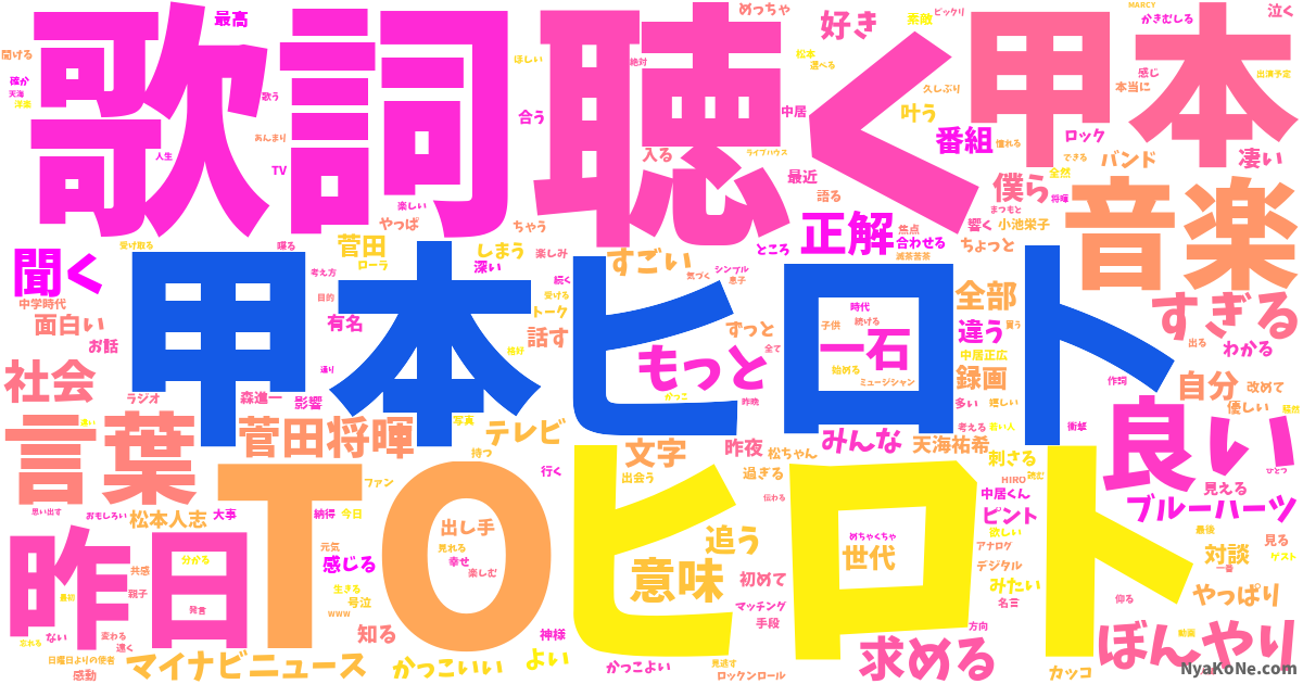 甲本ヒロト の感情分析 Nyakone