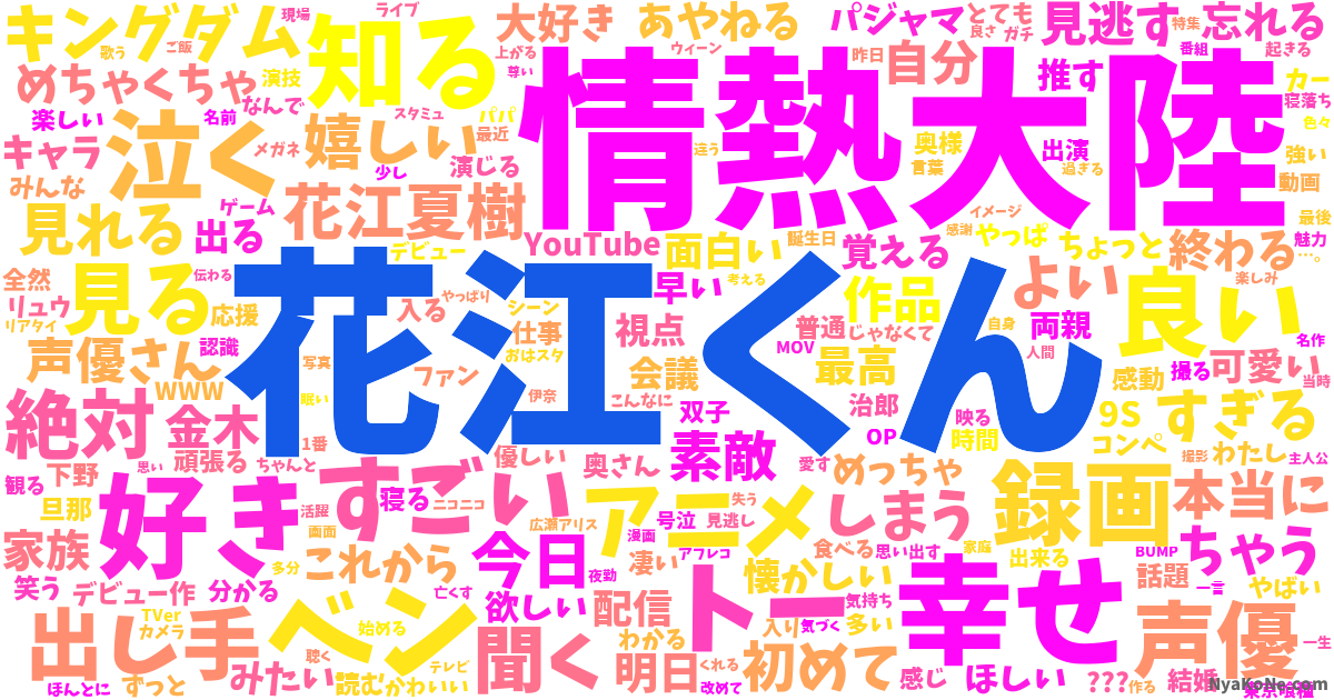 花江くん の感情分析 Nyakone