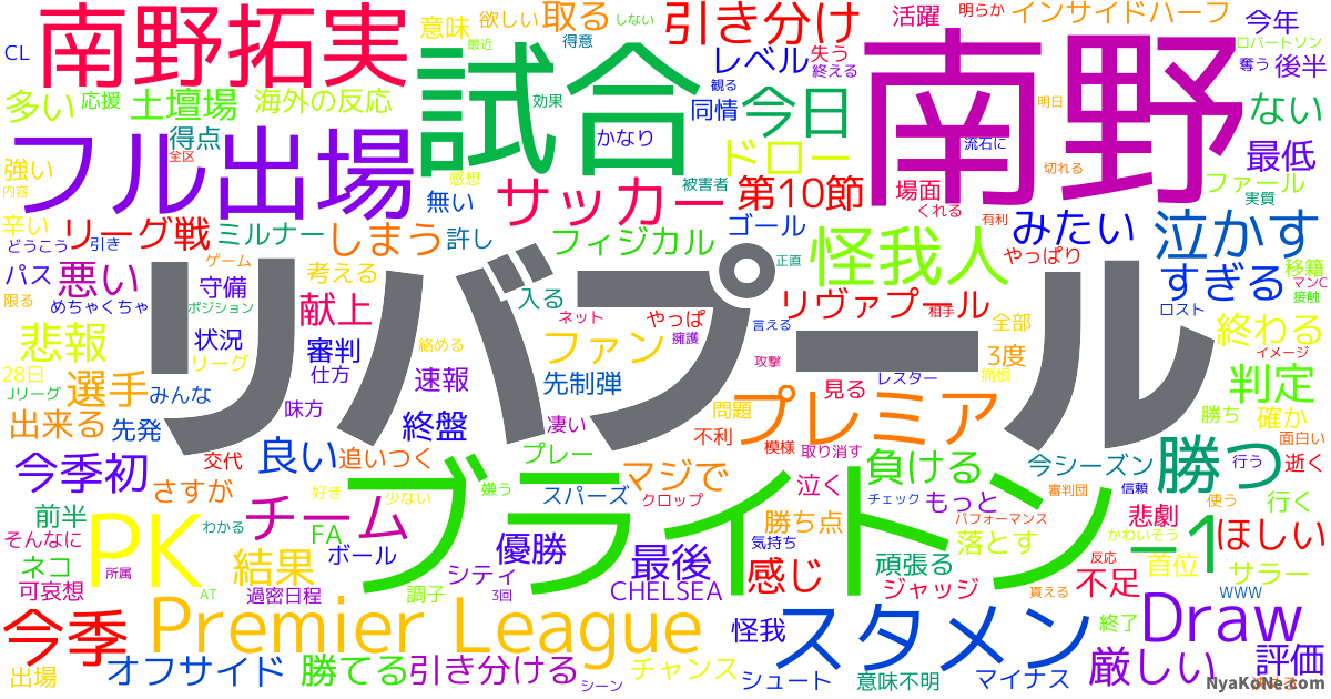 リバプール の感情分析 Nyakone