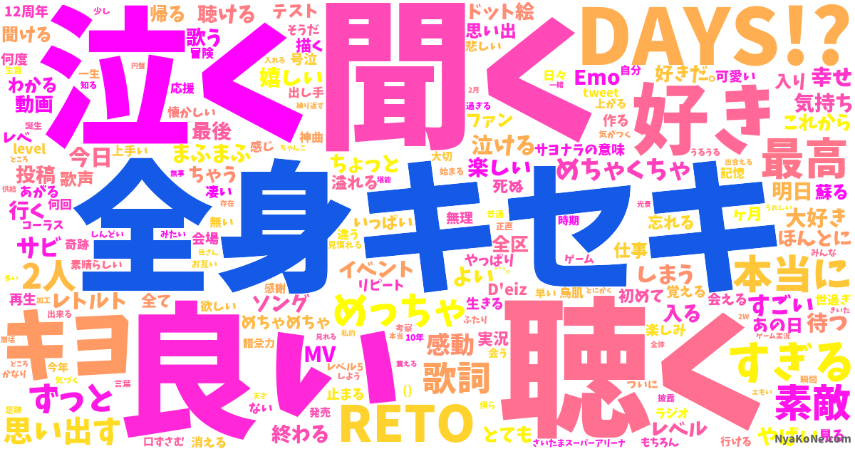 全身キセキ の感情分析 Nyakone