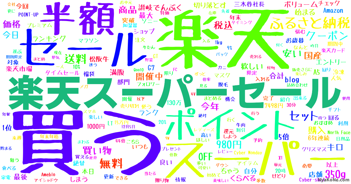楽天スーパーセール の感情分析 Nyakone