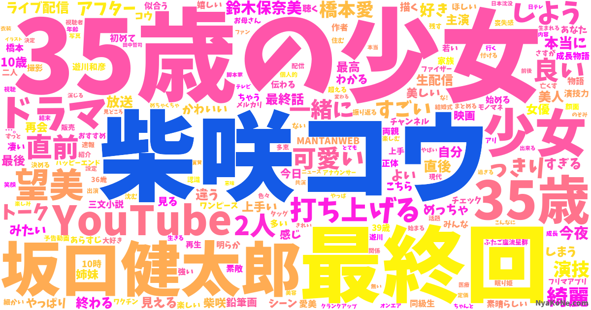 柴咲コウ の感情分析 Nyakone