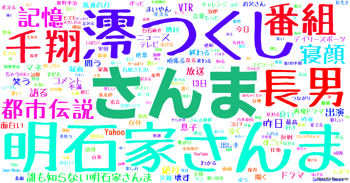 さんま の感情分析 Nyakone