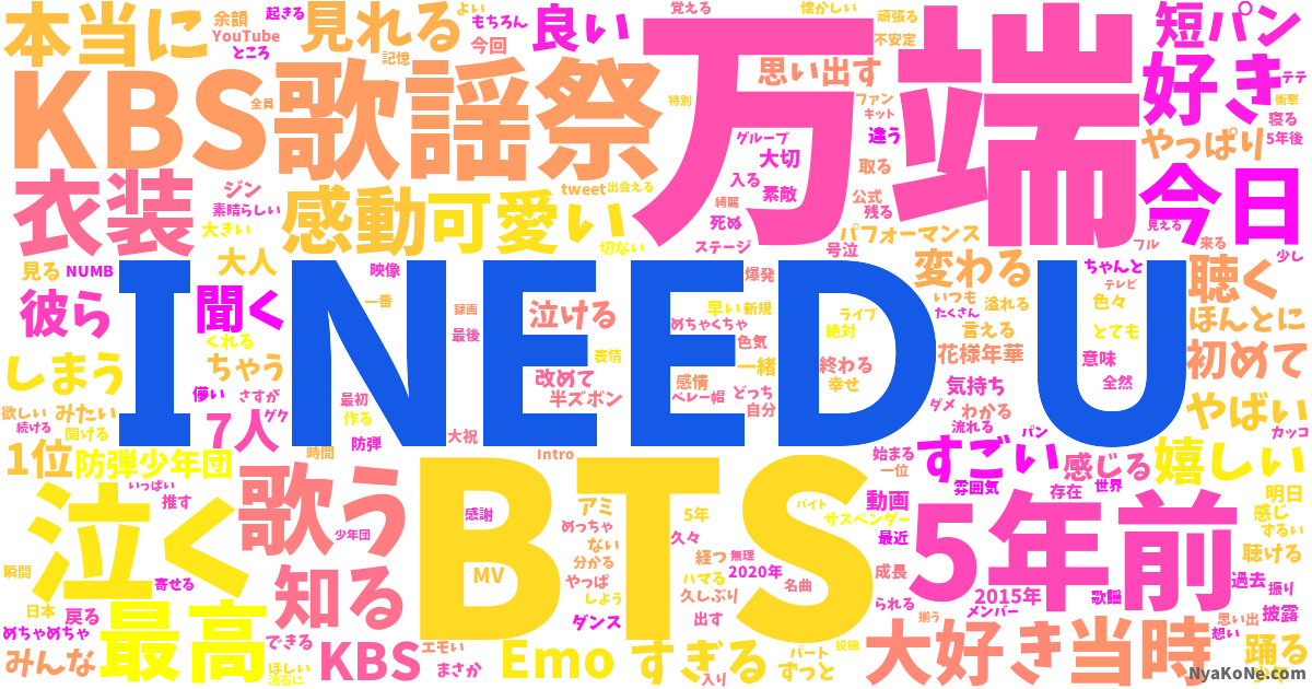 I Need U の感情分析 Nyakone