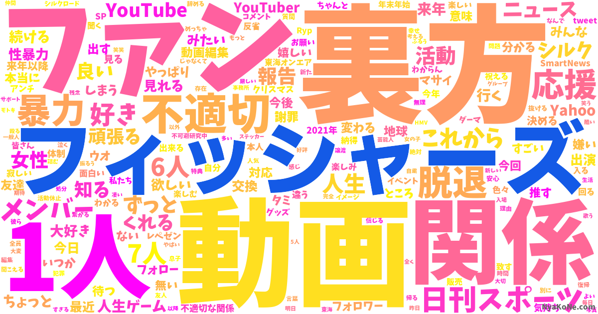 フィッシャーズ の感情分析 Nyakone