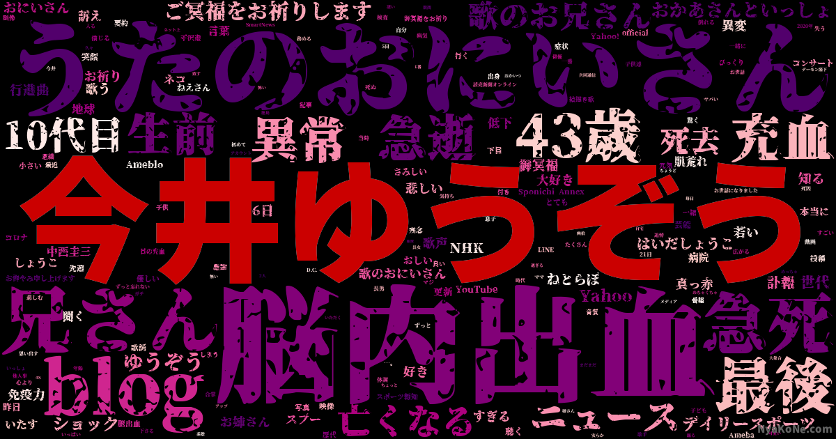 今井ゆうぞう の感情分析 Nyakone