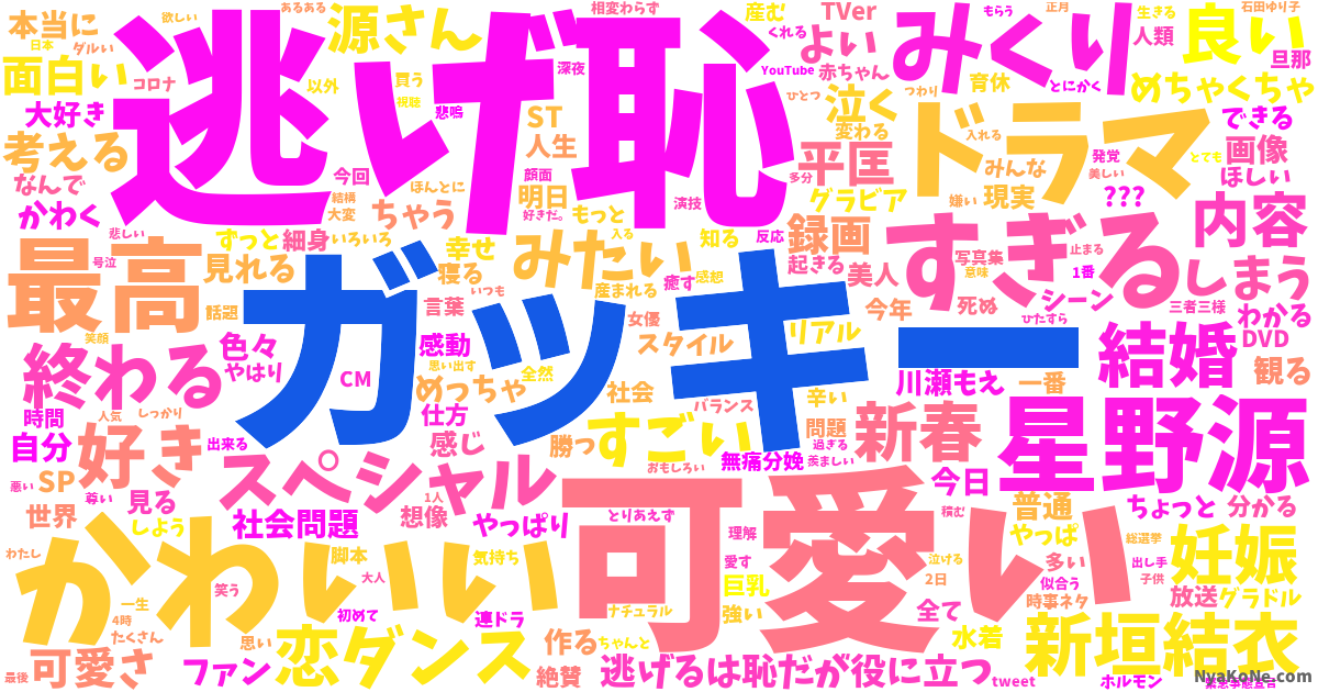 ガッキー の感情分析 Nyakone