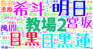 教場2 の感情分析 Nyakone