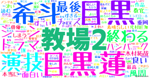 教場2 の感情分析 Nyakone