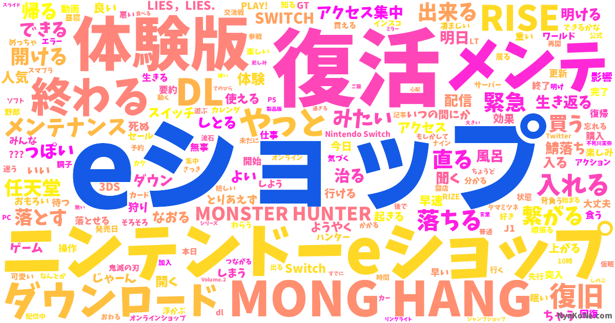 Eショップ の感情分析 Nyakone