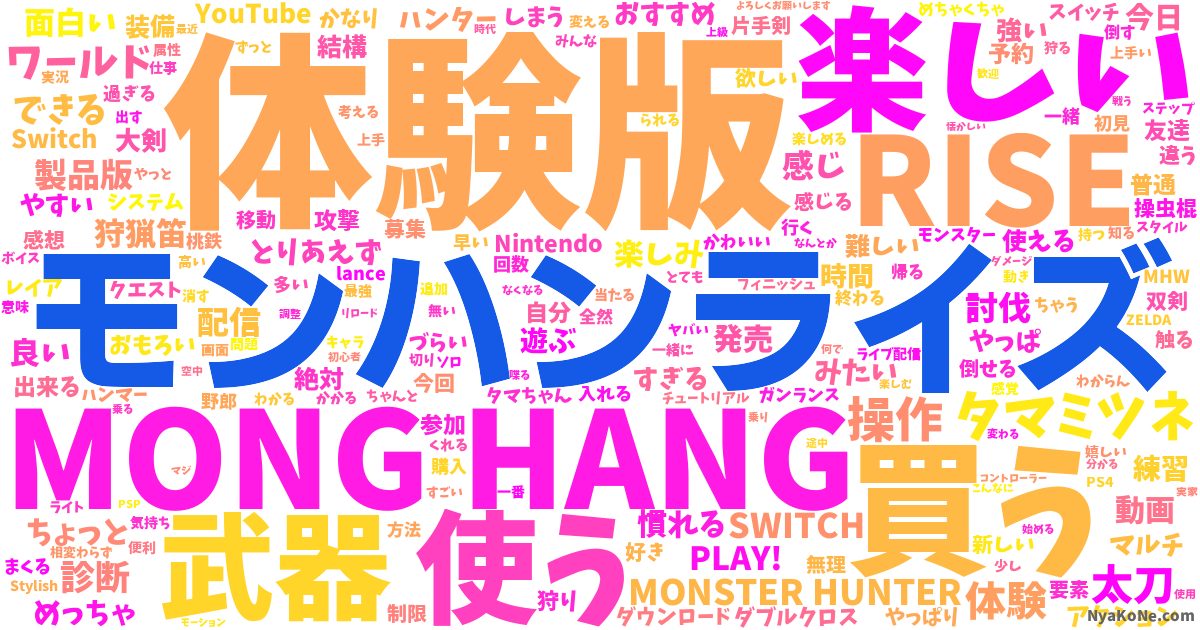 ãƒ¢ãƒ³ãƒãƒ³ãƒ©ã‚¤ã‚º ã®æ„Ÿæƒ…åˆ†æž Nyakone