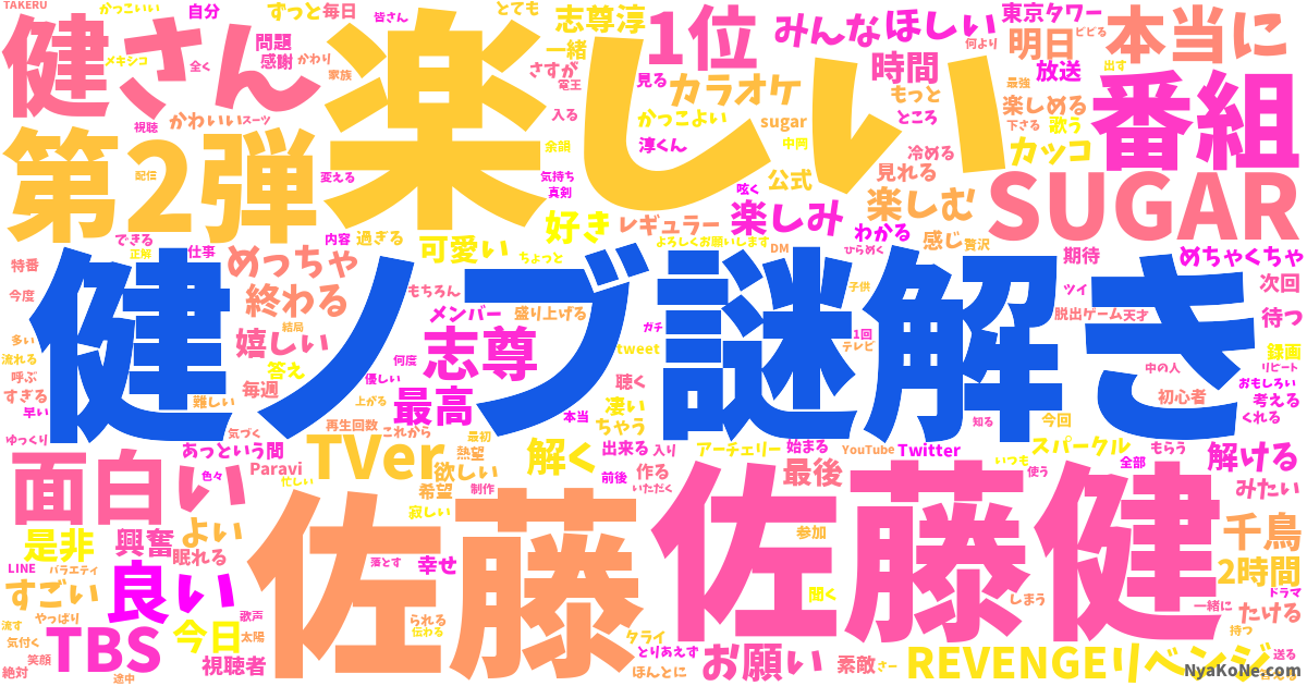 健ノブ謎解き の感情分析 Nyakone 健ノブ謎解き の感情分析 Nyakone