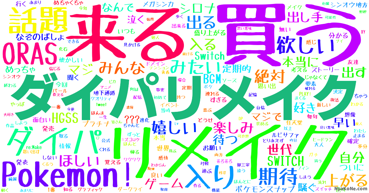 ダイパリメイク の感情分析 Nyakone