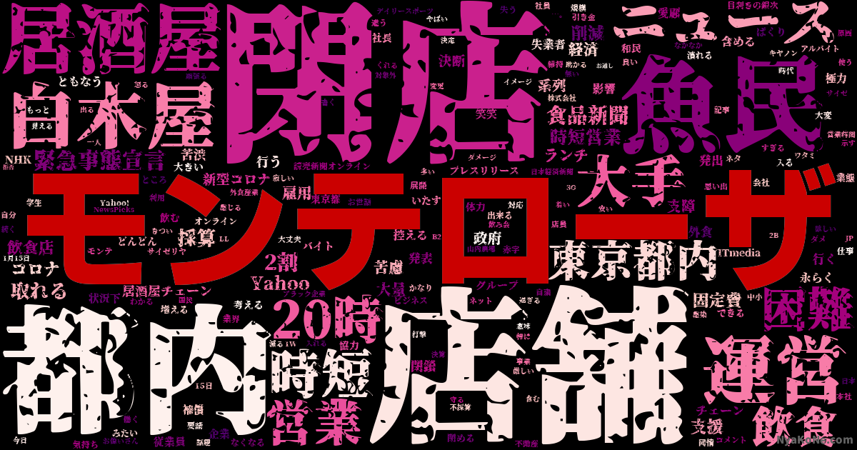 モンテローザ の感情分析 Nyakone