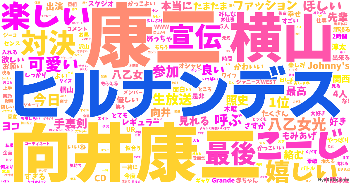 ヒルナンデス の感情分析 Nyakone