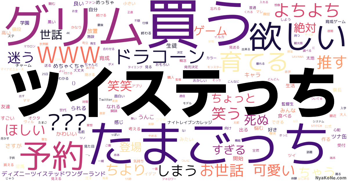 ドラ コーン くん ガオガオ