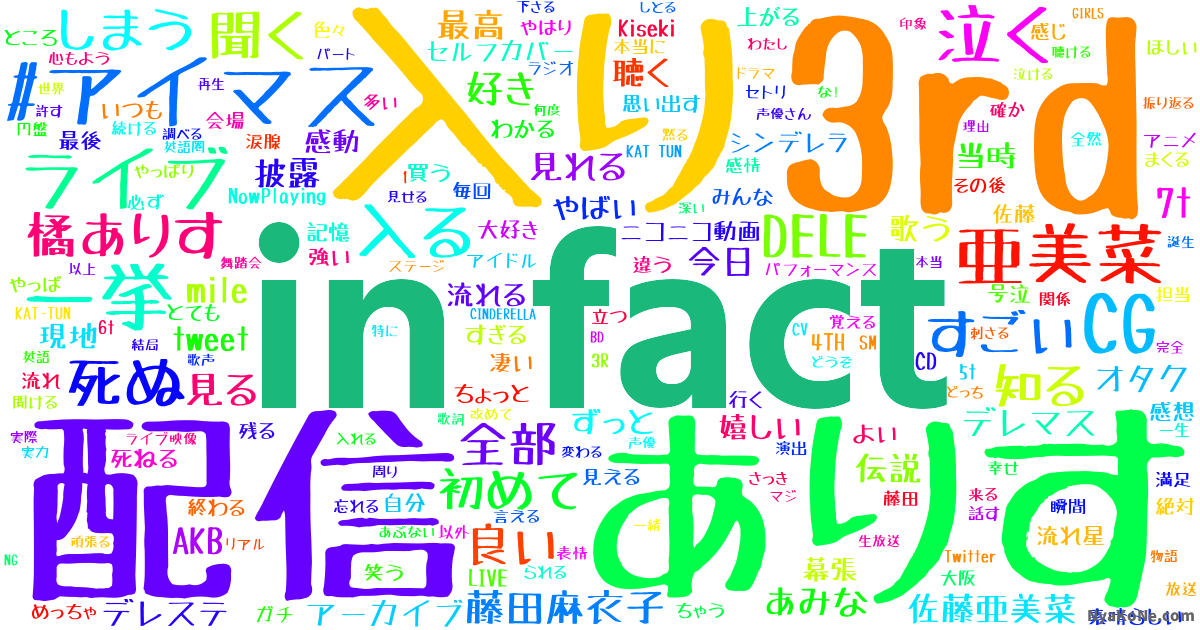 In Fact の感情分析 Nyakone