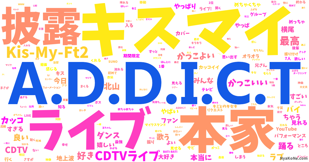 A D D I C T の感情分析 Nyakone