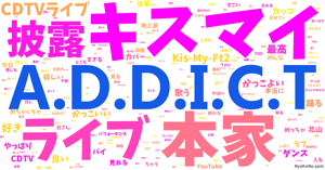 A D D I C T の感情分析 Nyakone