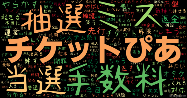 チケットぴあ の感情分析 Nyakone