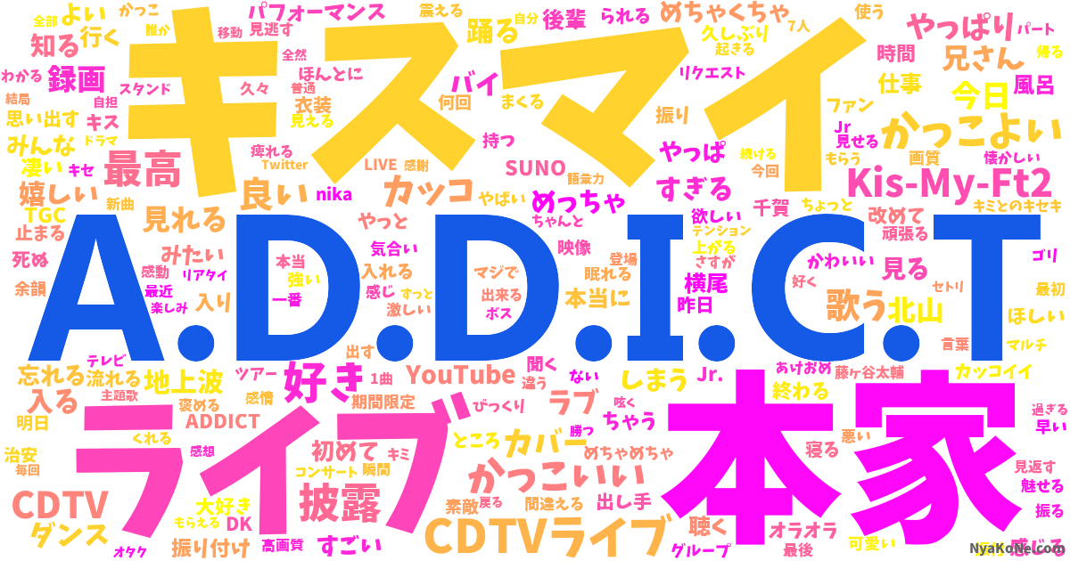A D D I C T の感情分析 Nyakone