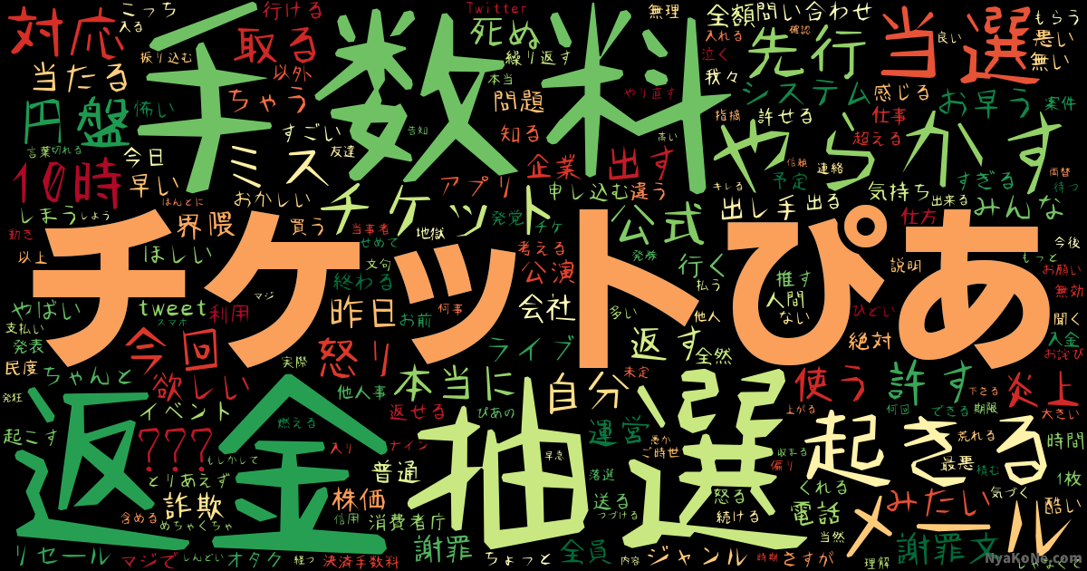 チケットぴあ の感情分析 Nyakone