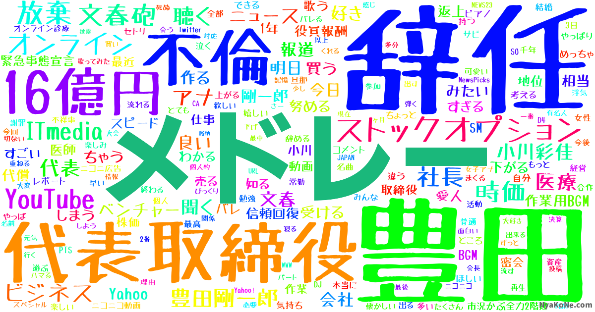 メドレー の感情分析 Nyakone