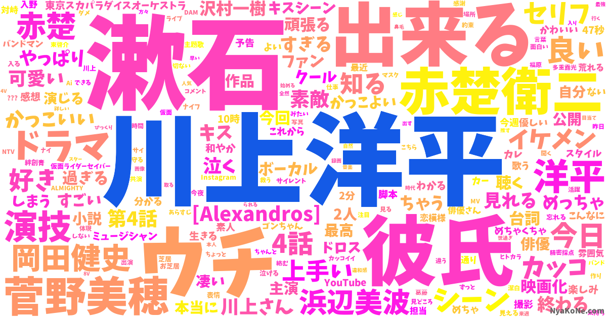 川上洋平 の感情分析 Nyakone