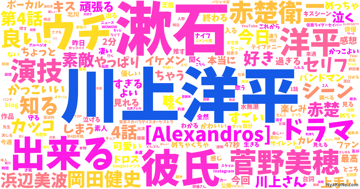 川上洋平 の感情分析 Nyakone