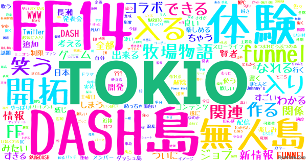Tokio の感情分析 Nyakone Tokio の感情分析 Nyakone