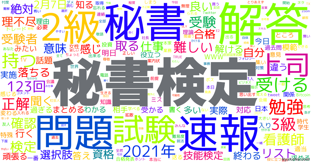 秘書検定 の感情分析 Nyakone