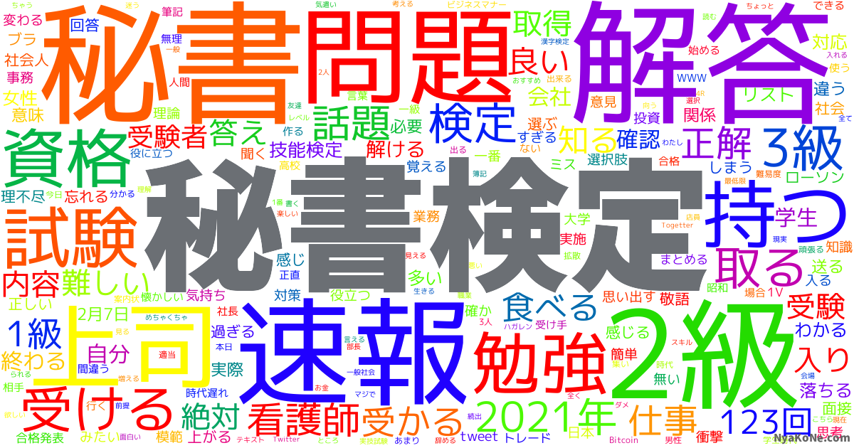 秘書検定 の感情分析 Nyakone