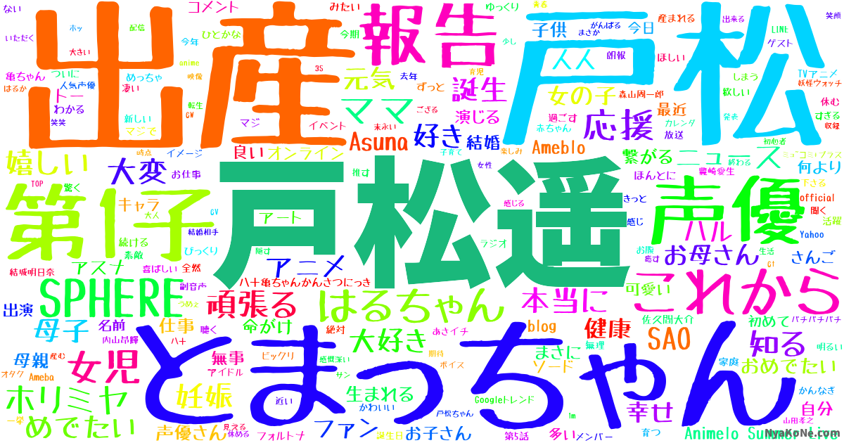 戸松遥 の感情分析 Nyakone