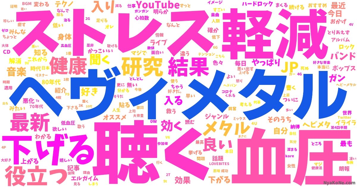 ヘヴィメタル の感情分析 Nyakone