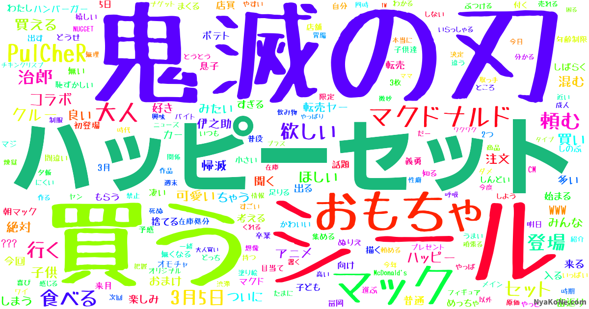ハッピーセット の感情分析 Nyakone