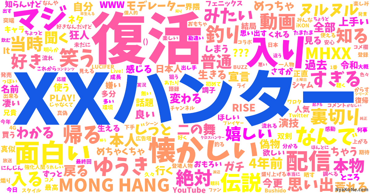 Xxハンター の感情分析 Nyakone