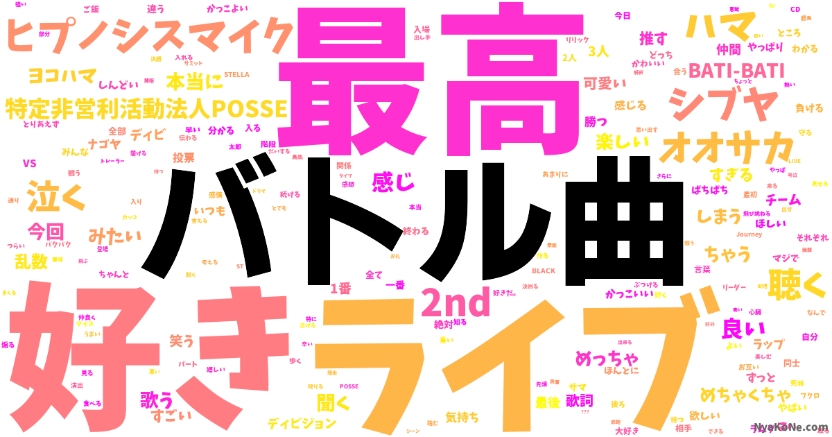 バトル曲 の感情分析 Nyakone