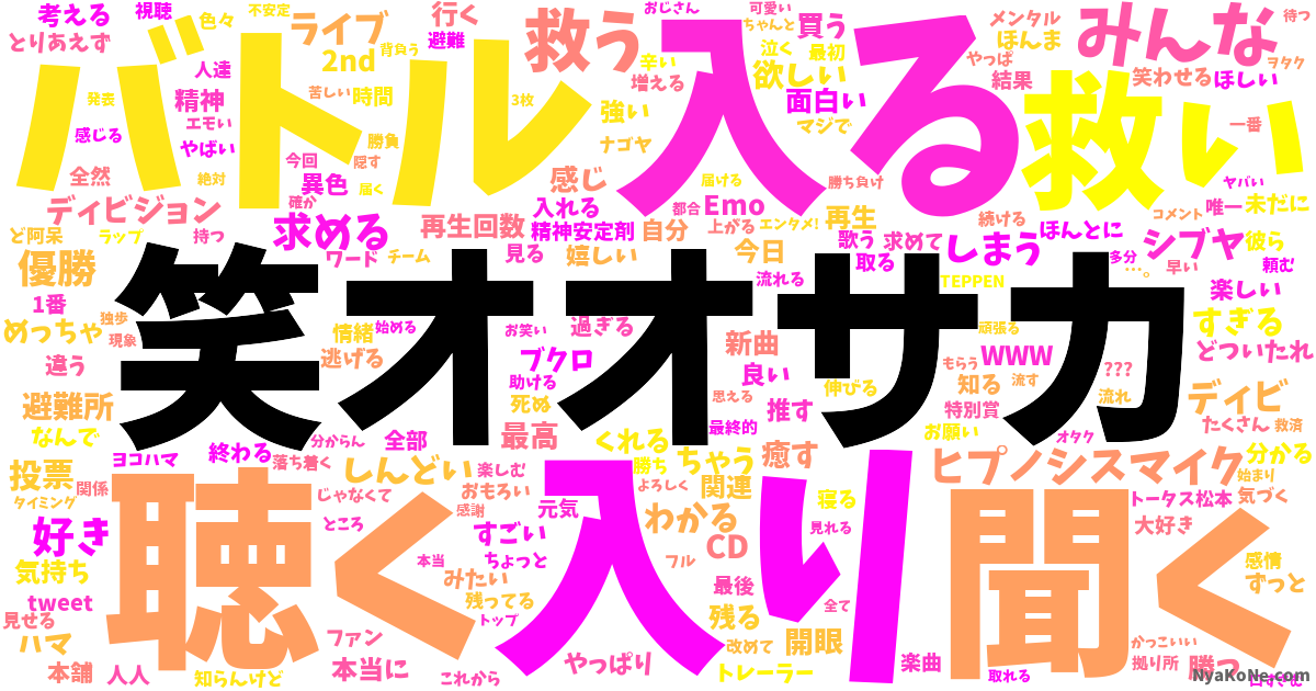笑オオサカ の感情分析 Nyakone