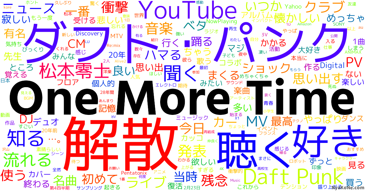 One More Time の感情分析 Nyakone
