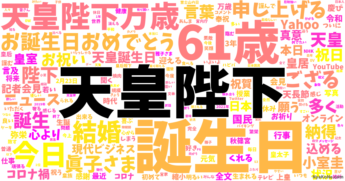 天皇陛下 の感情分析 Nyakone 天皇陛下 の感情分析 Nyakone