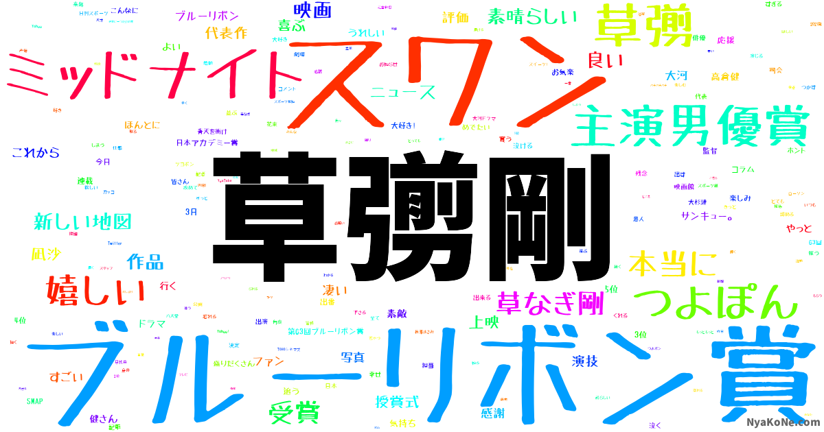 草彅剛 の感情分析 Nyakone