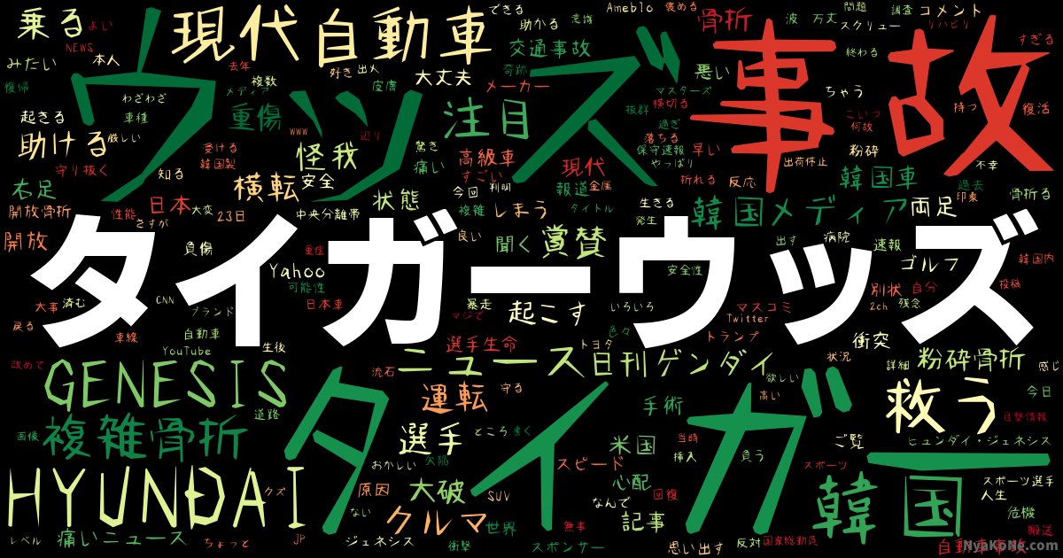 タイガーウッズ の感情分析 Nyakone
