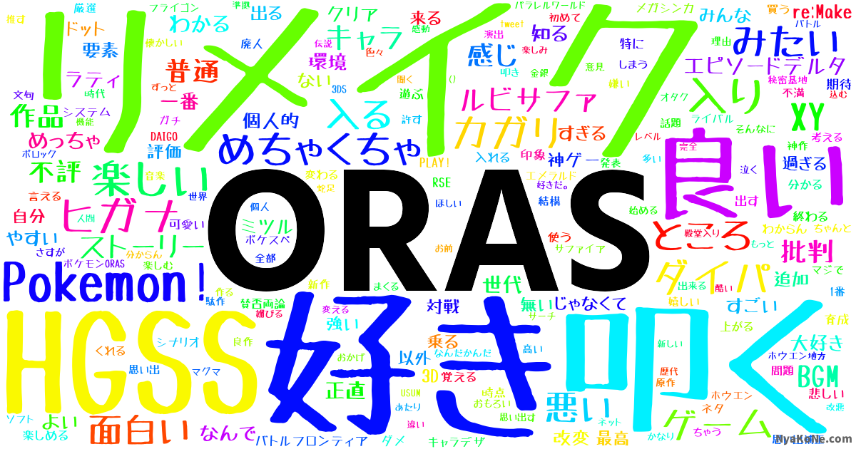 Oras の感情分析 Nyakone