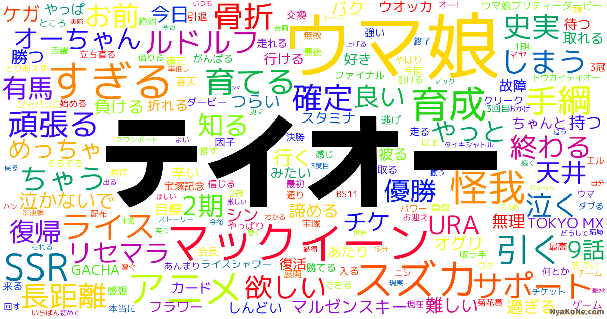 テイオー の感情分析 Nyakone