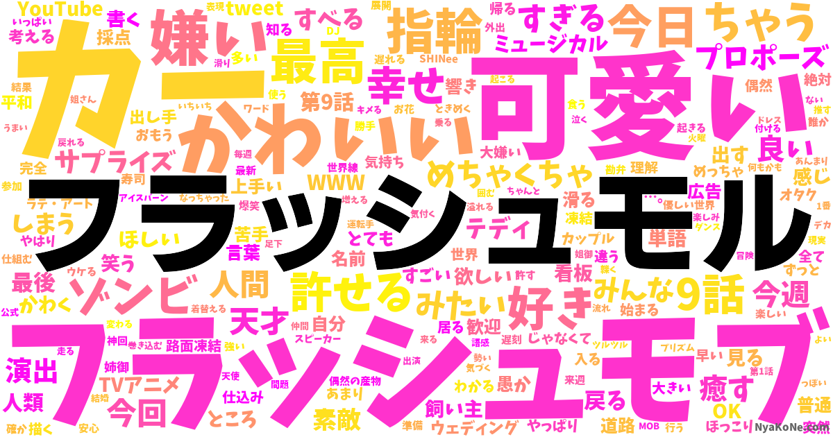 フラッシュモル の感情分析 Nyakone
